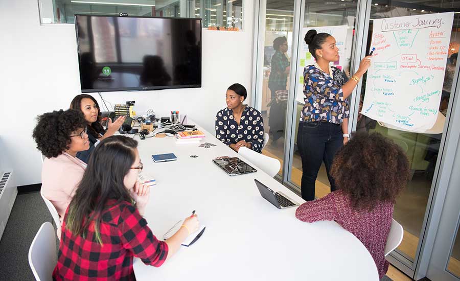 Institutionella placeringsverksamheter